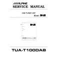ALPINE TUA-T100DAB Manual de Servicio