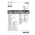 PHILIPS EM1.2AAA Manual de Servicio