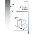RICOH AFICIO AP4500 Manual de Usuario