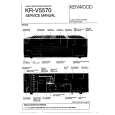 KENWOOD KRV5570 Manual de Usuario