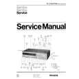 PHILIPS TA 22AH796/00 Manual de Servicio