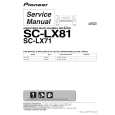 PIONEER SC-LX81/HYSXJ5 Manual de Servicio