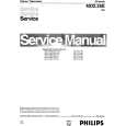 PHILIPS MD2.25 Manual de Servicio