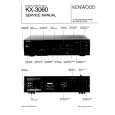 KENWOOD KX-3060 Manual de Servicio