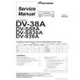 PIONEER DV-S838A/WL Manual de Servicio
