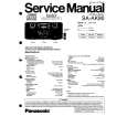 PANASONIC SAAK90 Manual de Servicio