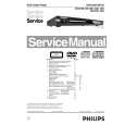 PHILIPS DVD728/001 Manual de Servicio