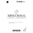 AIWA TPVS530 Manual de Servicio