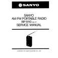 SANYO RP5110 Manual de Servicio