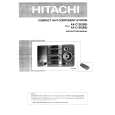 HITACHI AXC12E Manual de Usuario