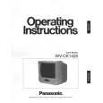 PANASONIC WVCK1420 Manual de Usuario