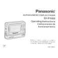 PANASONIC RYP1000 Manual de Usuario