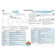 WHIRLPOOL EMCHS 8760 IN Guía de consulta rápida