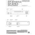 KENWOOD DVF-3070K-S Manual de Servicio