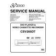 SV2000 CSV205DT Manual de Servicio