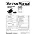 PANASONIC PVL650 Manual de Servicio