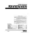YAMAHA RXV870 Manual de Servicio