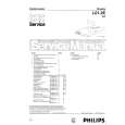 PHILIPS 21PT4457/05 Manual de Servicio