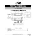 JVC KD-SC601 Manual de Servicio