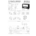 PHILIPS SATURN 653/3D Manual de Servicio