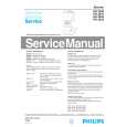 PHILIPS HR2840 Manual de Servicio