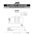 JVC UX-G1 Diagrama del circuito