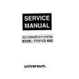 UNIVERSUM VTCFCD4095 Manual de Servicio