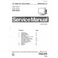 PHILIPS 8CM3279 Manual de Servicio