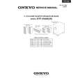 ONKYO HTP-350 Manual de Servicio