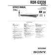 SONY RDR-GX330 Manual de Servicio
