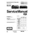 PHILIPS CDV786 Manual de Servicio