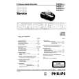 PHILIPS AZ8052 Manual de Servicio