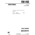SONY RMV60 Manual de Servicio