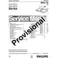 PHILIPS 28PW8504/19 Manual de Servicio