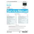 PHILIPS 15L5082Q44C Manual de Servicio
