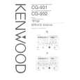KENWOOD CG-932 Manual de Servicio