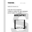 TOSHIBA MW24FN1 Manual de Servicio