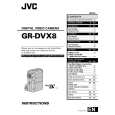 JVC GRDVX8EG Manual de Usuario