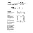 SABA MI215 Manual de Servicio