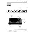 PANASONIC ST172205 Manual de Servicio