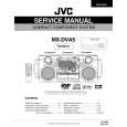 JVC MXDVA5 Manual de Servicio JVC MXDVA5 Manual de Servicio