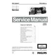 PHILIPS FW-C78522 Manual de Servicio