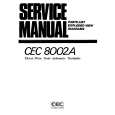 CEC CHUO DENKI 8002A Manual de Servicio