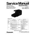 PANASONIC NVMS1 Manual de Servicio
