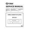 FUNAI MFV210C Manual de Servicio