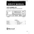 SHERWOOD AVP-8500G Manual de Servicio