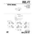 SONY HVL-F7 Manual de Servicio