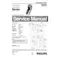 PHILIPS HQ4885A Manual de Servicio