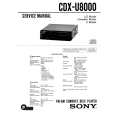 SONY CDXU8000 Manual de Servicio