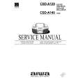 AIWA CSDA140 Manual de Servicio